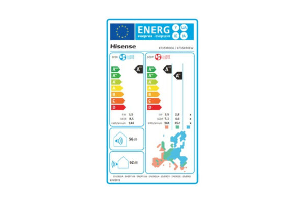 Hisense Energy Expert 2,6 kW - Image 3